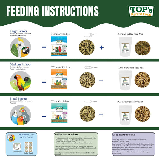 TOP's Parrot Food Pellets Hookbills, Small, Medium, Large Birds - Non-GMO, Peanut Soy & Corn Free, USDA Organic Certified - 1 lb / 453 g