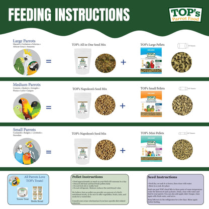 TOP's All in One Seed Mix for Large Birds, Non-GMO, Peanut Soy & Corn Free, USDA Organic Certified, 5 lb